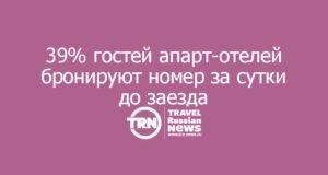 39% гостей апарт-отелей бронируют номер за сутки до заезда