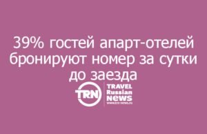 39% гостей апарт-отелей бронируют номер за сутки до заезда